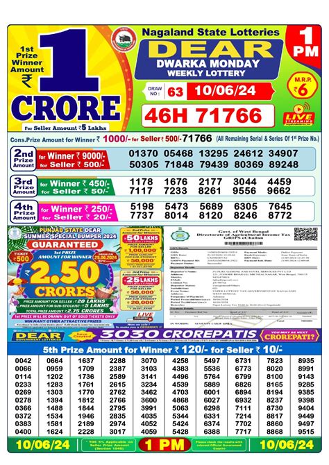 dear lottery 10 tarike